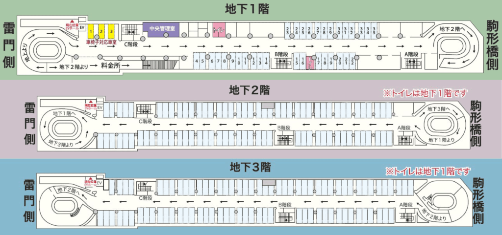 雷門地下駐車場のレイアウト図